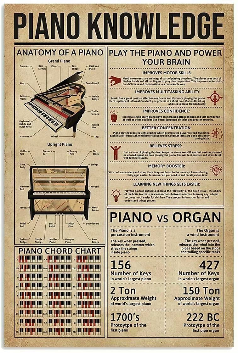 لافتة معدنية بتصميم عتيق لعلم  - مراجعة Musical Instrument Shop وسعره