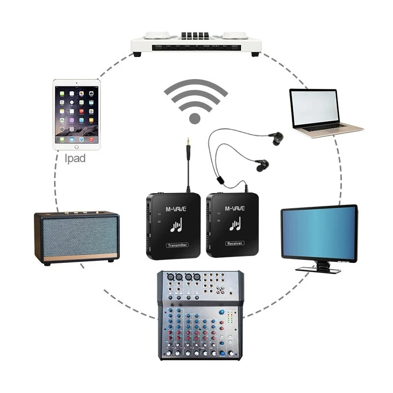 جهاز إرسال واستقبال سماعات رأس - مراجعة Musical Instrument Amplifier وسعره